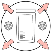 Nourishy Process Step 2