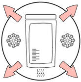 Nourishy Process Step 3